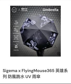 （分類：）位於 。 由 siumowmow 提交（商品編號 1209110954，圖片 1）。簡介： 。
