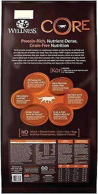 Wellness core hot sale feeding guide