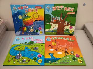 （分類：）位於 。 由 gapohk.1 提交（商品編號 1209265471，圖片 1）。簡介： 。