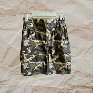 （分類：）位於 。 由 OnceThrift 提交（商品編號 1209427359，圖片 1）。簡介： 。