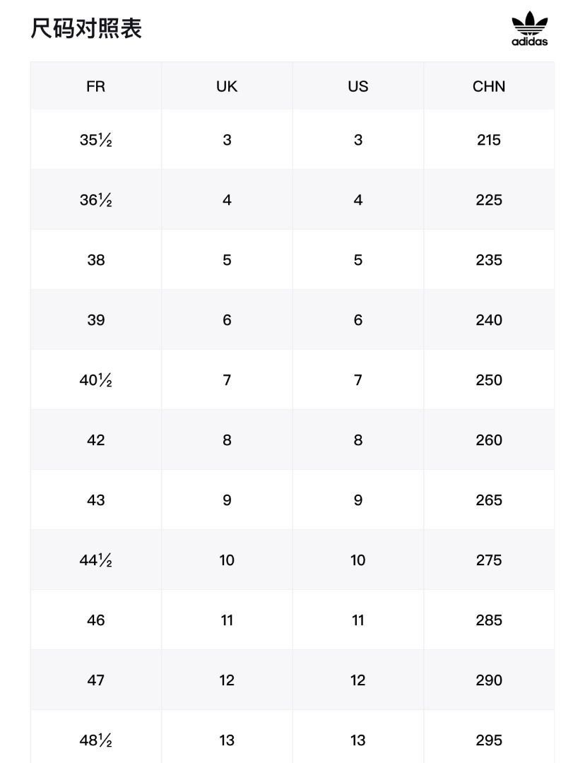 Adidas yeezy store sizing guide
