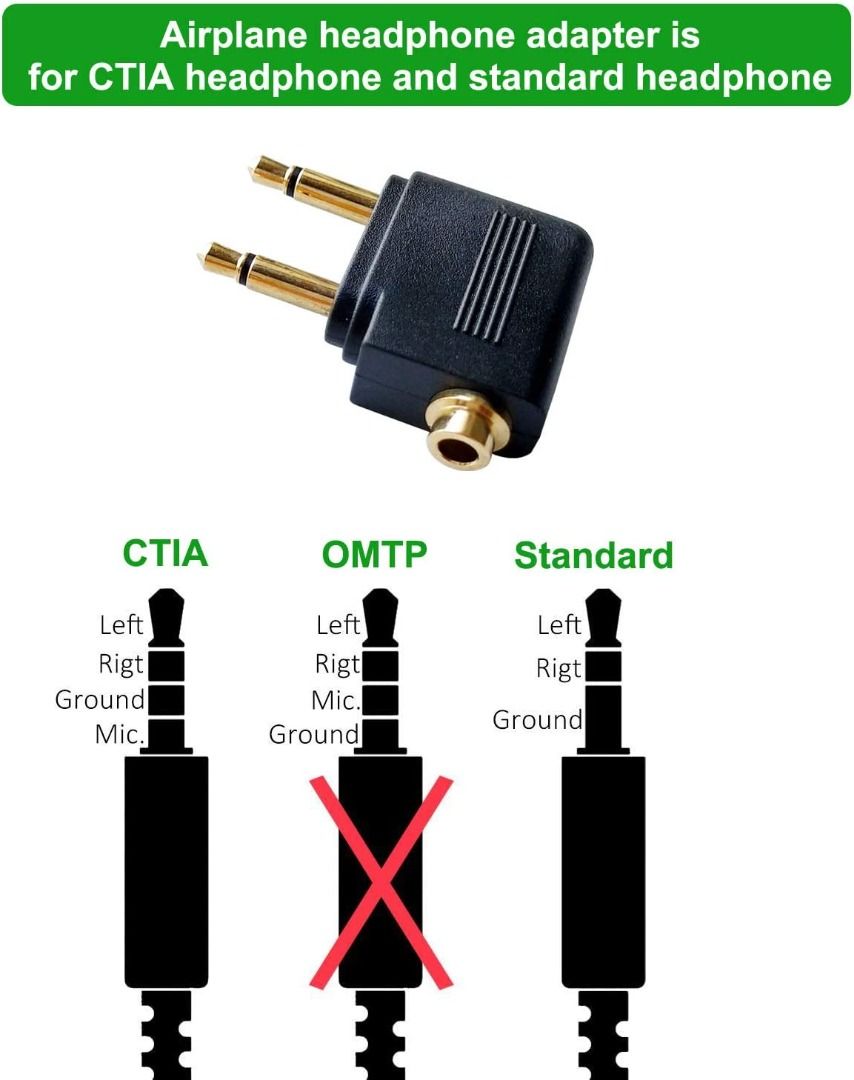 Audio Airplane Adapters Dual 3.5mm Male to 3.5mm Female Airline Flight