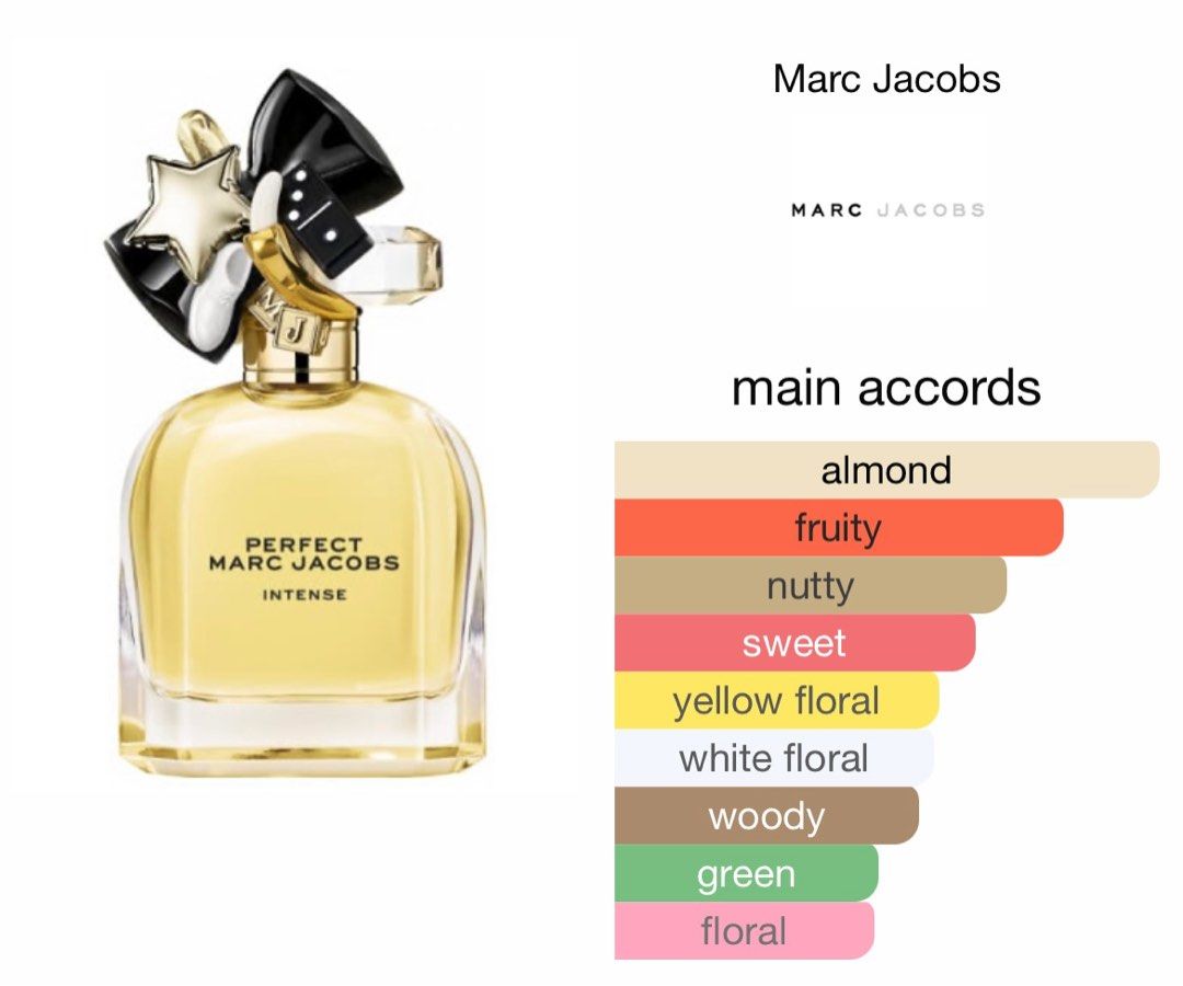 Perfect marc top jacobs notes