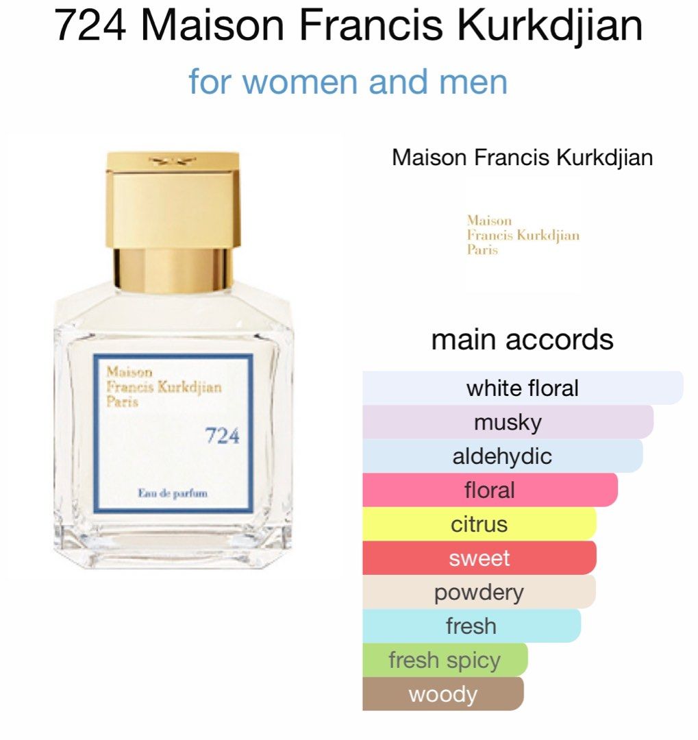 Maison Francis Kurkdjian 724 DECANT, Beauty & Personal Care, Fragrance &  Deodorants on Carousell