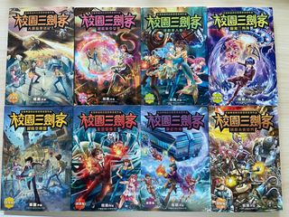 （分類：）位於 。 由 Fleximum 提交（商品編號 1209488054，圖片 1）。簡介： 。