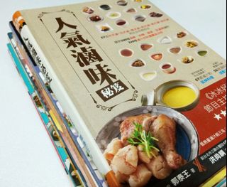 由 _attraction (刊登 ID 1209452878，圖片 1) 提交，位於 的 (類別：)，說明：。