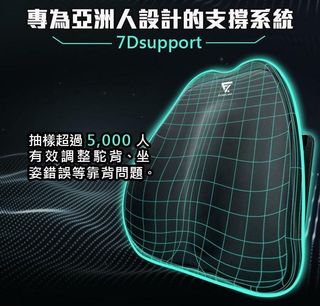 （分類：）位於 。 由 camanlai 提交（商品編號 1209568183，圖片 1）。簡介： 。