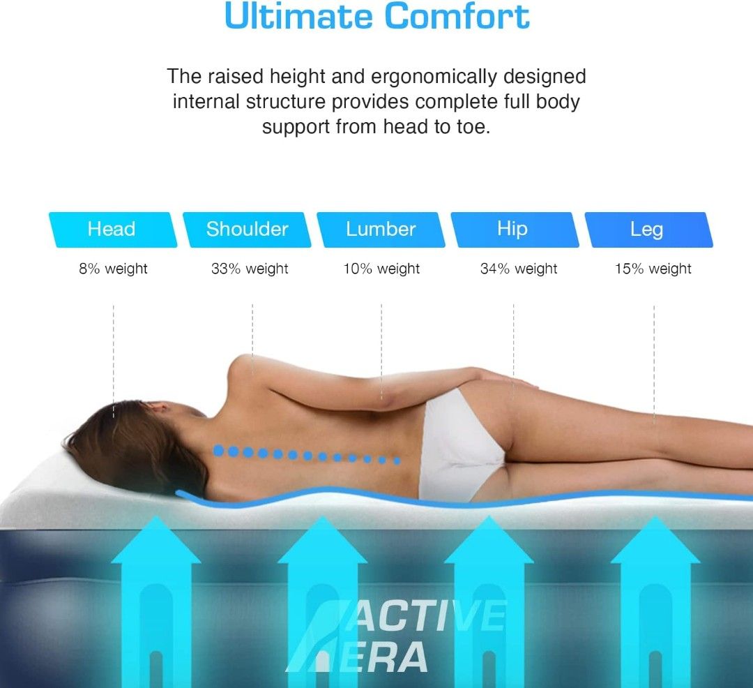 Active Era Premium King Size Air Bed with a Builtin Electric Pump