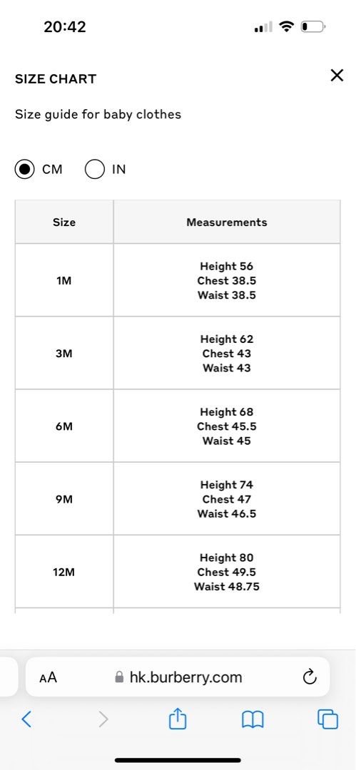 Burberry baby size chart sale