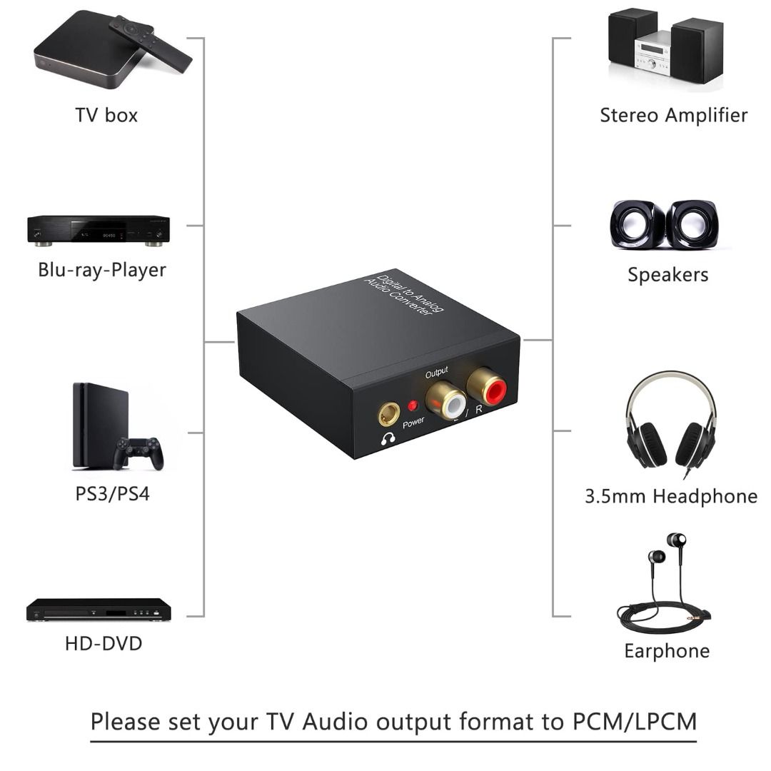 Rybozen 192KHz Analog Audio Converter DAC SPDIF Coaxial Optical Convert to  L/R RCA, Toslink Optical to 3.5mm Jack Audio Adapter for PS4 HD DVD Home