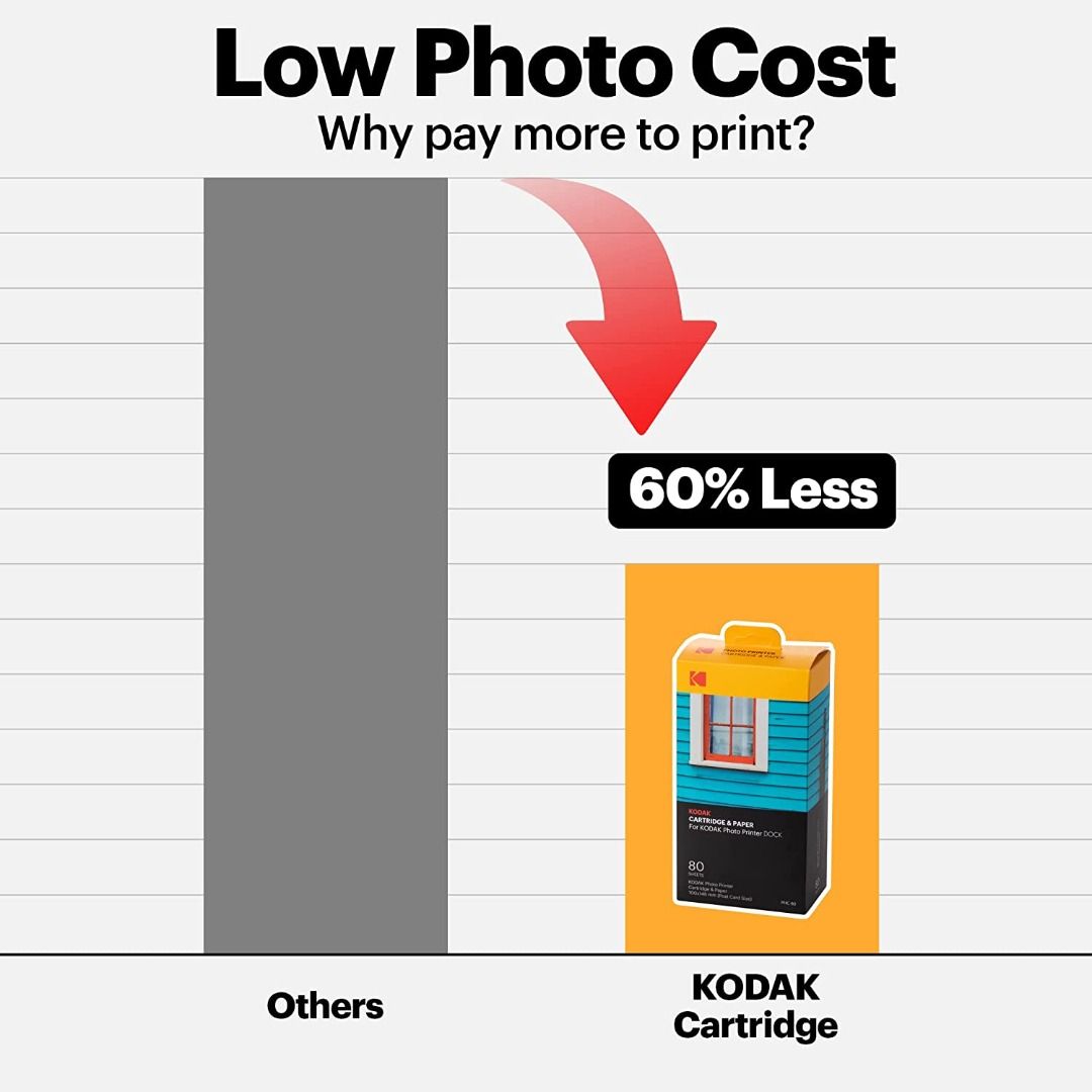 4x6 Photo Printer  Kodak Dock Plus Portable Bluetooth Instant Photo Printer  – Kodak Photo Printer
