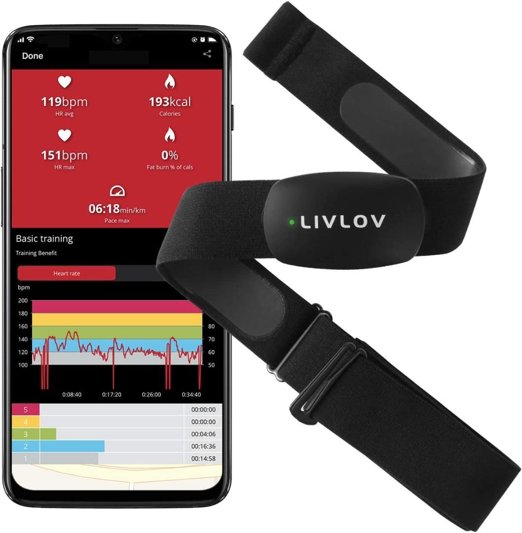 Garmin waterproof heart rate monitor discount