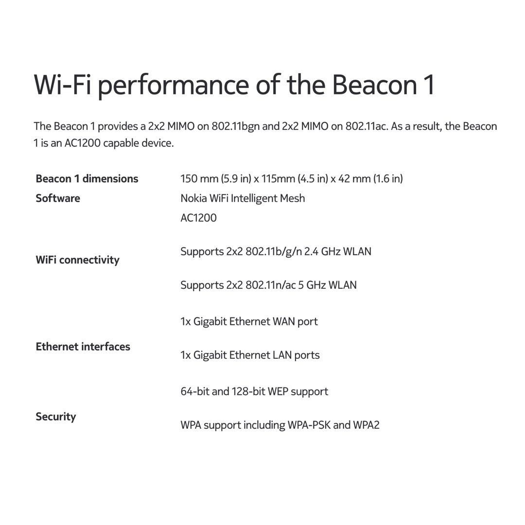 Nokia WiFi Beacon 1 (SET OF 2) *NEW*, Computers & Tech, Parts