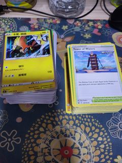 （分類：）位於 。 由 jaychow2023 提交（商品編號 1209593683，圖片 1）。簡介： 。