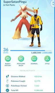 (Category: ) located in . Submitted by leveti (Listing ID 1205629241, Image 1). Description: .