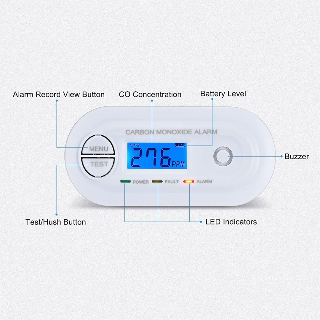 Scondaor Carbon Monoxide Alarm Detector EN 50291 Certified, CO Alarm