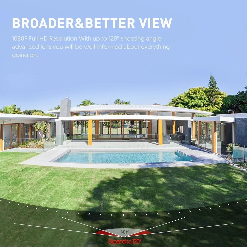 Victure PC750 Outdoor Security Camera, Furniture & Home Living