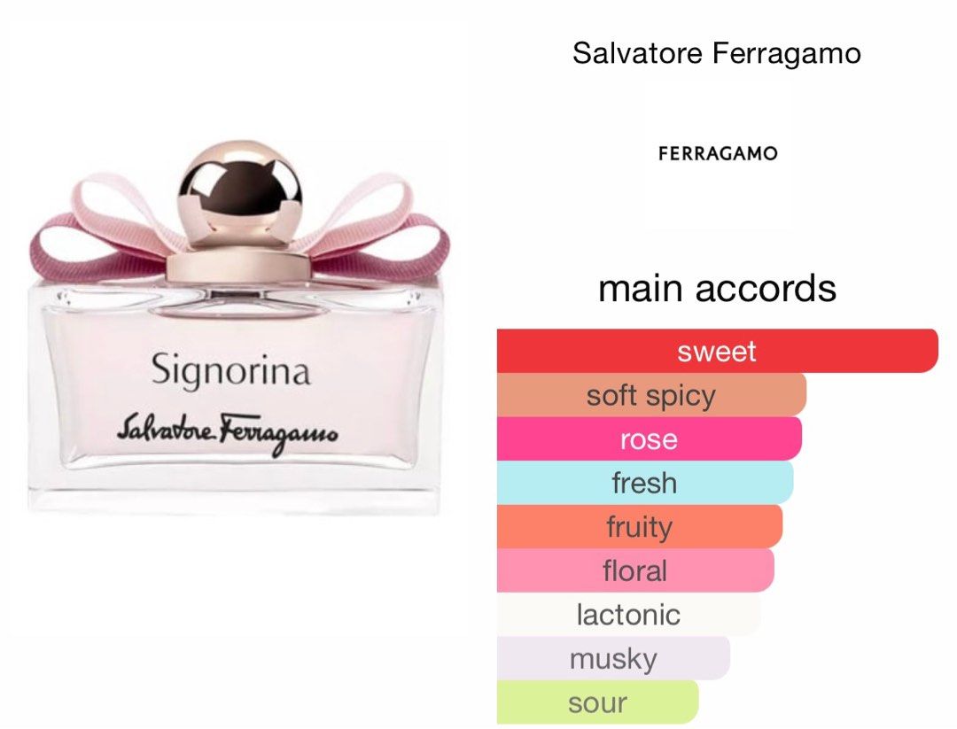 Harga parfum signorina salvatore ferragamo top