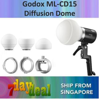 (Category: ) located in . Submitted by 7daydeal (Listing ID 1209706649, Image 1). Description: .