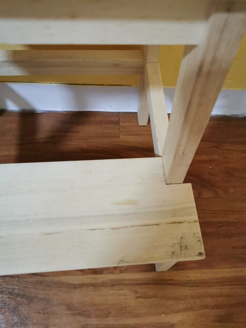 Ikea Bekvam Wooden Step Stool 1673774727 F10eade8 Progressive 