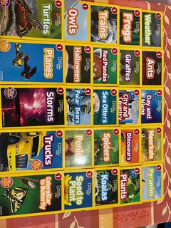 (Category: ) located in . Submitted by cjemai (Listing ID 1209757632, Image 1). Description: .