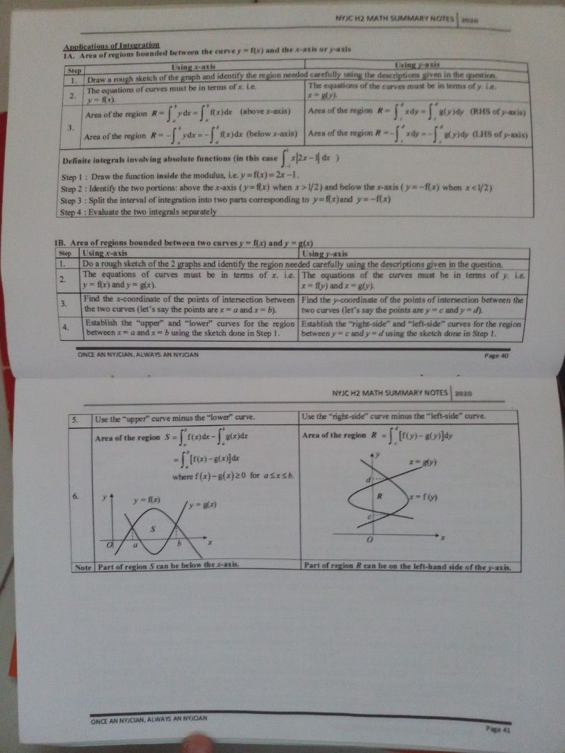 NYJC H2 MATH SUMMARY NOTES, Hobbies & Toys, Books & Magazines ...