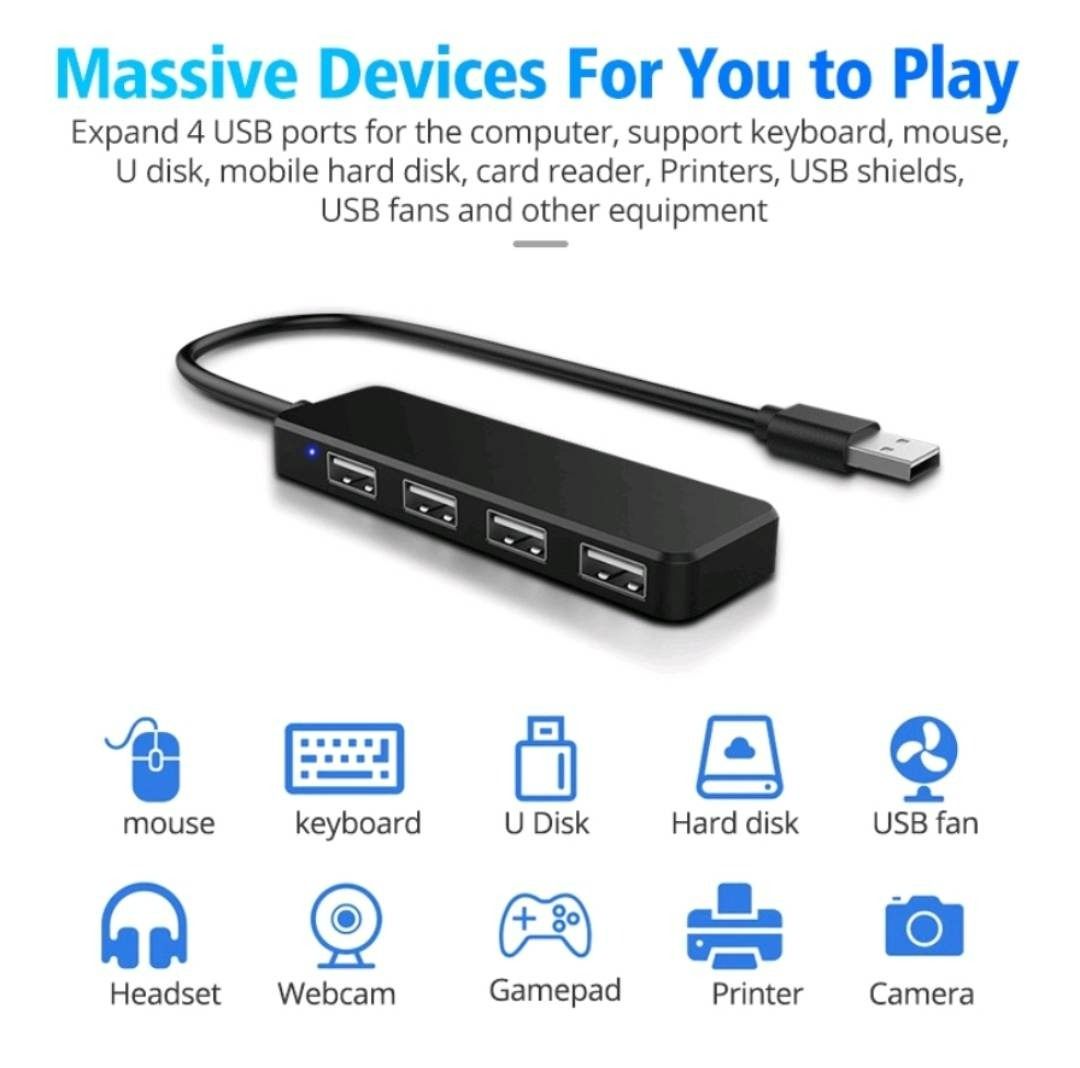 USB HUB High Speed 4 Ports USB 2.0 Hub USB Port Portable OTG Hub USB ...