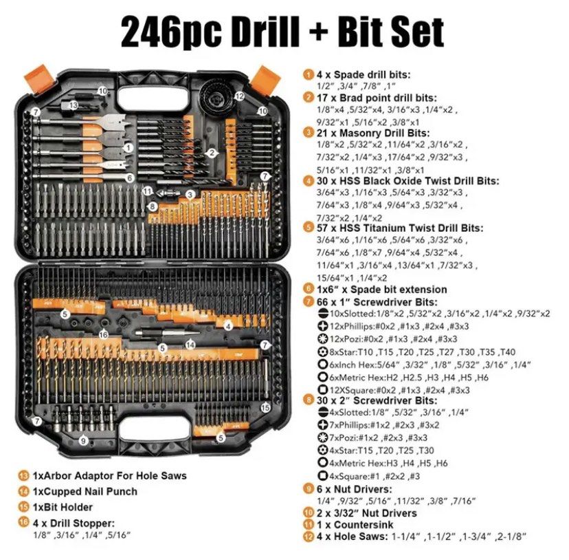 Terratek 246pc combination drill bit set clearance