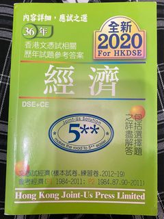 （分類：）位於 。 由 slshan 提交（商品編號 1210040820，圖片 1）。簡介： 。