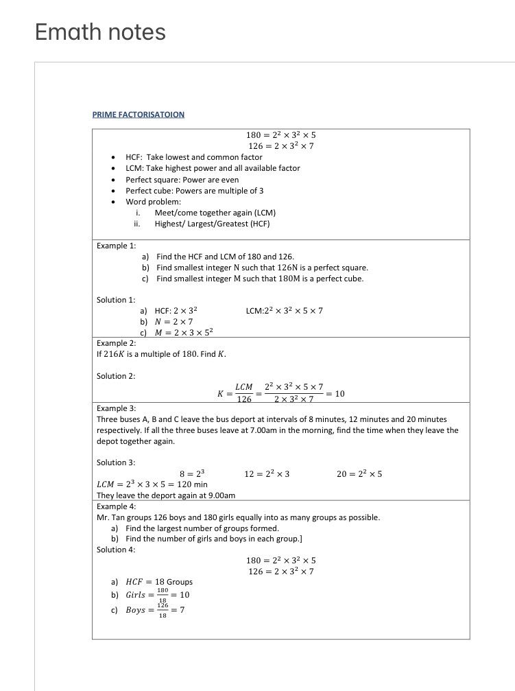 O level Emath Amath notes (digital) , Hobbies & Toys, Books & Magazines ...