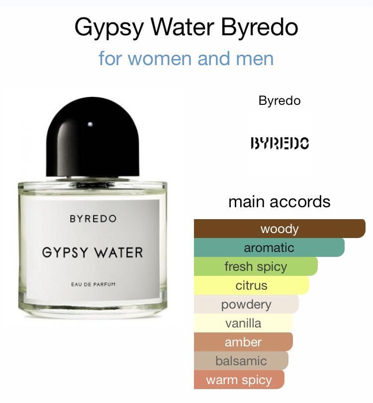 Vanille Byredo Mens Fragrance Gypsy Water Perfume Byredo