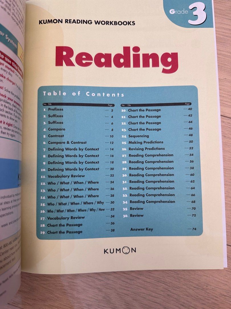 Kumon Reading and Writing workbooks Grade 3, 興趣及遊戲, 書本 & 文具, 書本及雜誌 補充