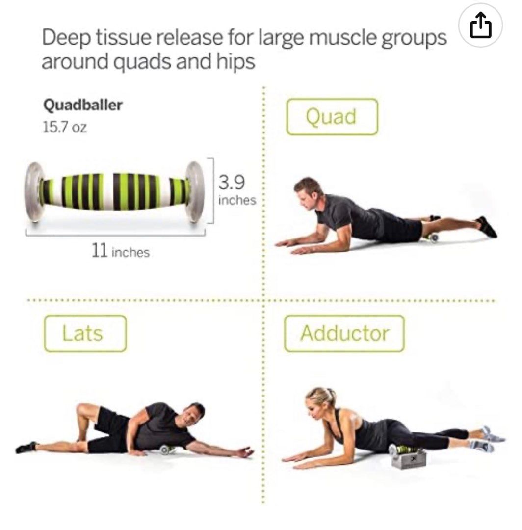 New! TriggerPoint Quad Baller, Sports Equipment, Exercise & Fitness