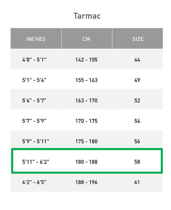 Specialized tarmac sl2 size chart sales