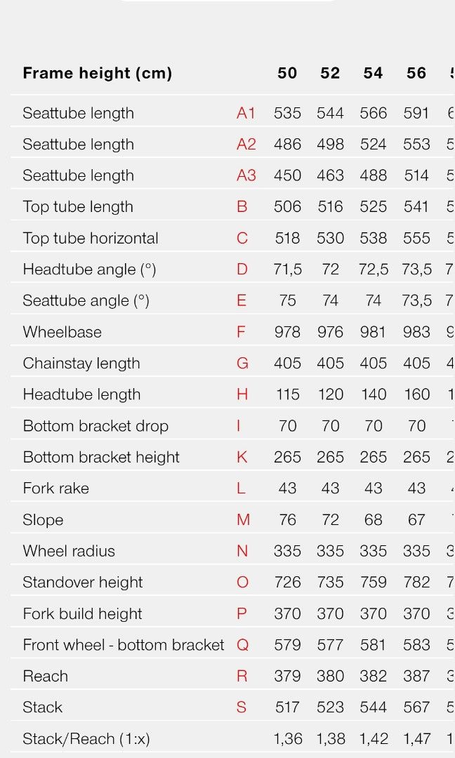 Stevens bike size best sale chart