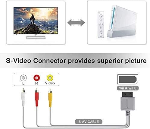 Nintendo Wii to HDMI Converter Adapter Audio Video Cable rca Lead - *NEW  MODEL*