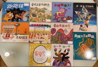 （分類：）位於 。 由 KiuLau 提交（商品編號 1210118035，圖片 1）。簡介： 。