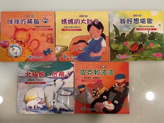 （分類：）位於 。 由 KiuLau 提交（商品編號 1210120896，圖片 1）。簡介： 。