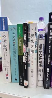 （分類：）位於 。 由 marcus_c1 提交（商品編號 1210156854，圖片 1）。簡介： 。