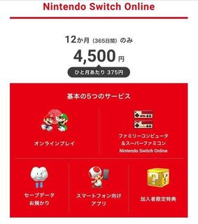 （分類：）位於 。 由 riosrios 提交（商品編號 1210160125，圖片 1）。簡介： 。