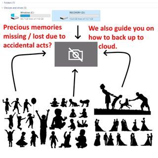 Affordable File / Photo / Video Recovery Service & Backup to Cloud 