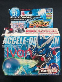 (Category: ) located in . Submitted by IvanTakaraTomy (Listing ID 1210157072, Image 1). Description: .