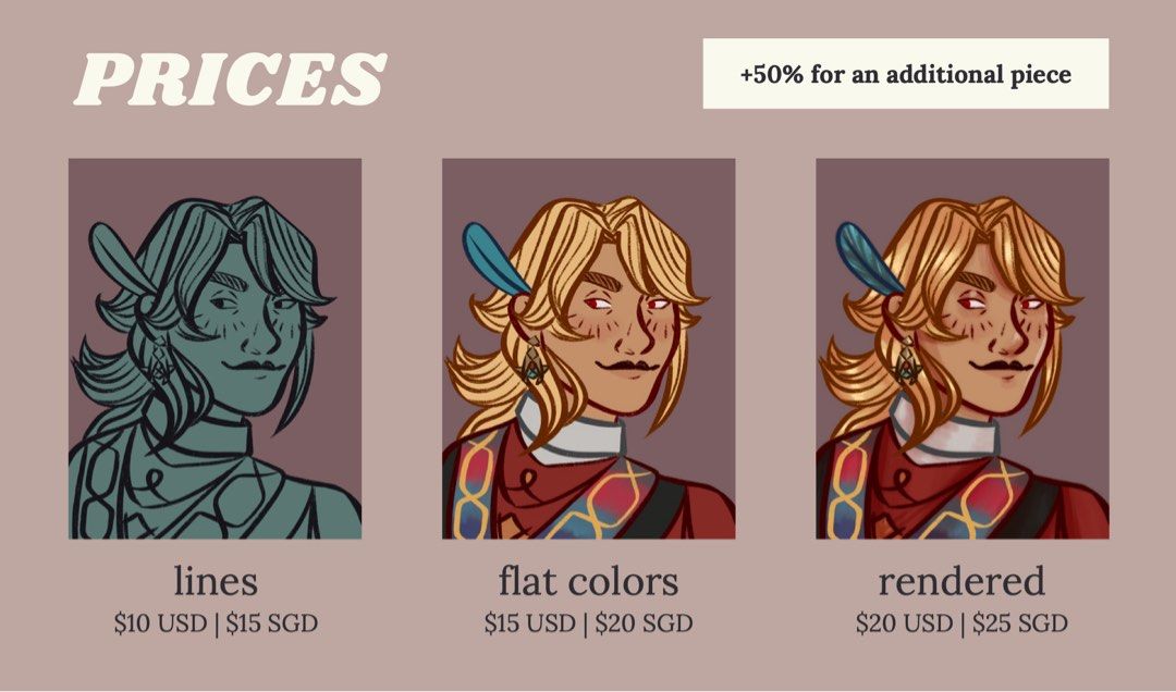 Digital Art Commissions, Hobbies & Toys, Stationery & Craft, Art ...