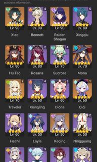 (Category: ) located in . Submitted by MMoon (Listing ID 1210188317, Image 1). Description: .