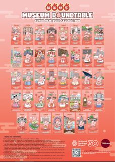 (Category: ) located in . Submitted by blessedkathytan (Listing ID 1210056340, Image 1). Description: .