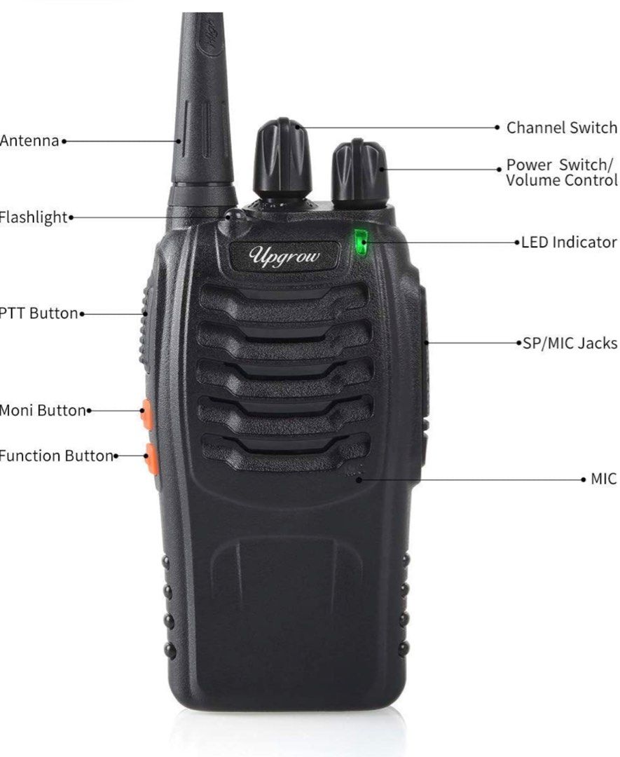  Adults Walkie Talkies Rechargeable FRS Two-Way Radios USB  Charge Mini Walky Talky with Rechargeable Battery Long Range 5 Miles with  Bright Light 2 Pack 0.5W Perfect for Family Outdoor Camping Trip 