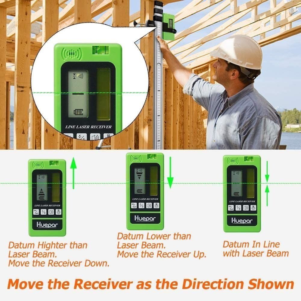 3433) Laser Detector for Line Laser Level, Huepar LR5RG Digital Laser