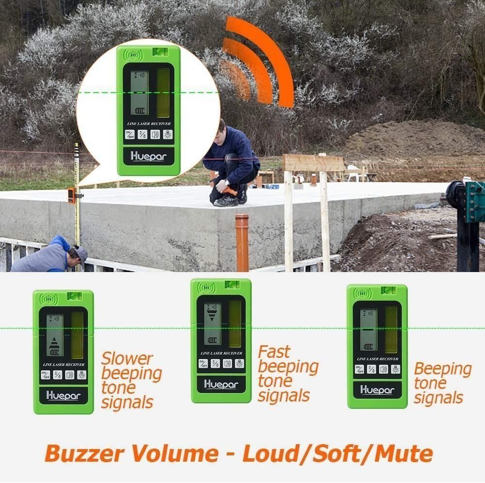 3433) Laser Detector for Line Laser Level, Huepar LR5RG Digital Laser Receiver Used with