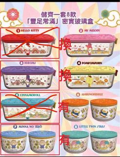 （分類：）位於 。 由 sharon_yuk 提交（商品編號 1210117099，圖片 1）。簡介： 。