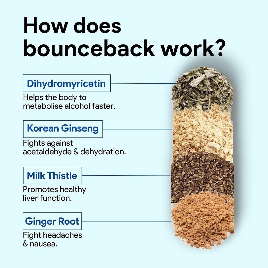Bounce Back Hangover Pill, Health & Nutrition, Health Supplements